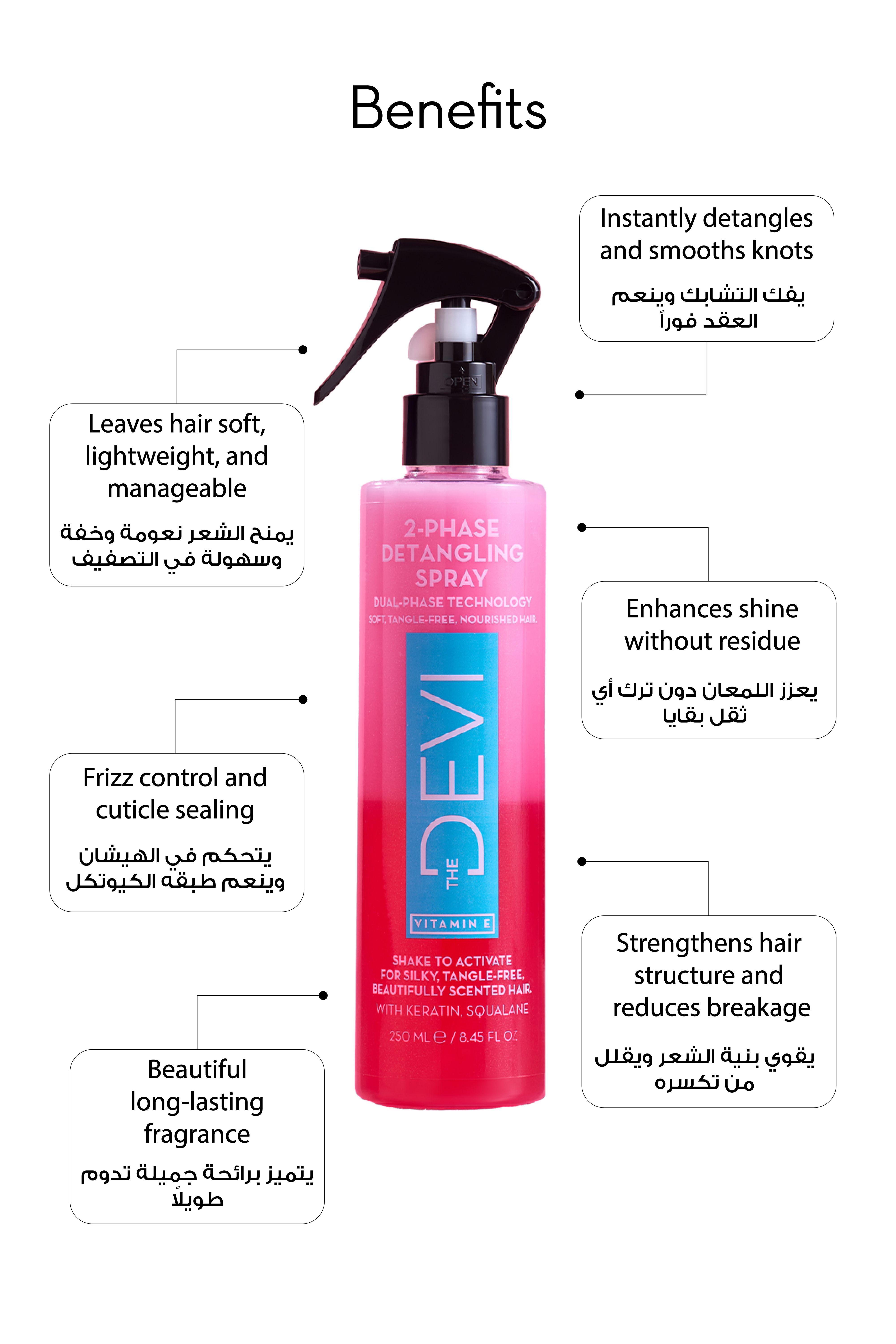 Detangling Spray  – 250ml