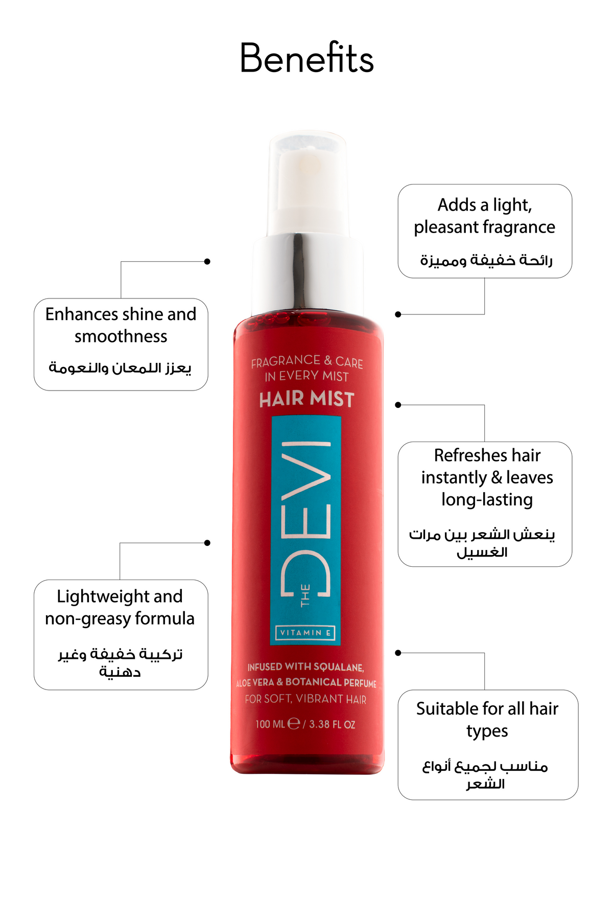 The 4-Step Styling & Sleek Kit