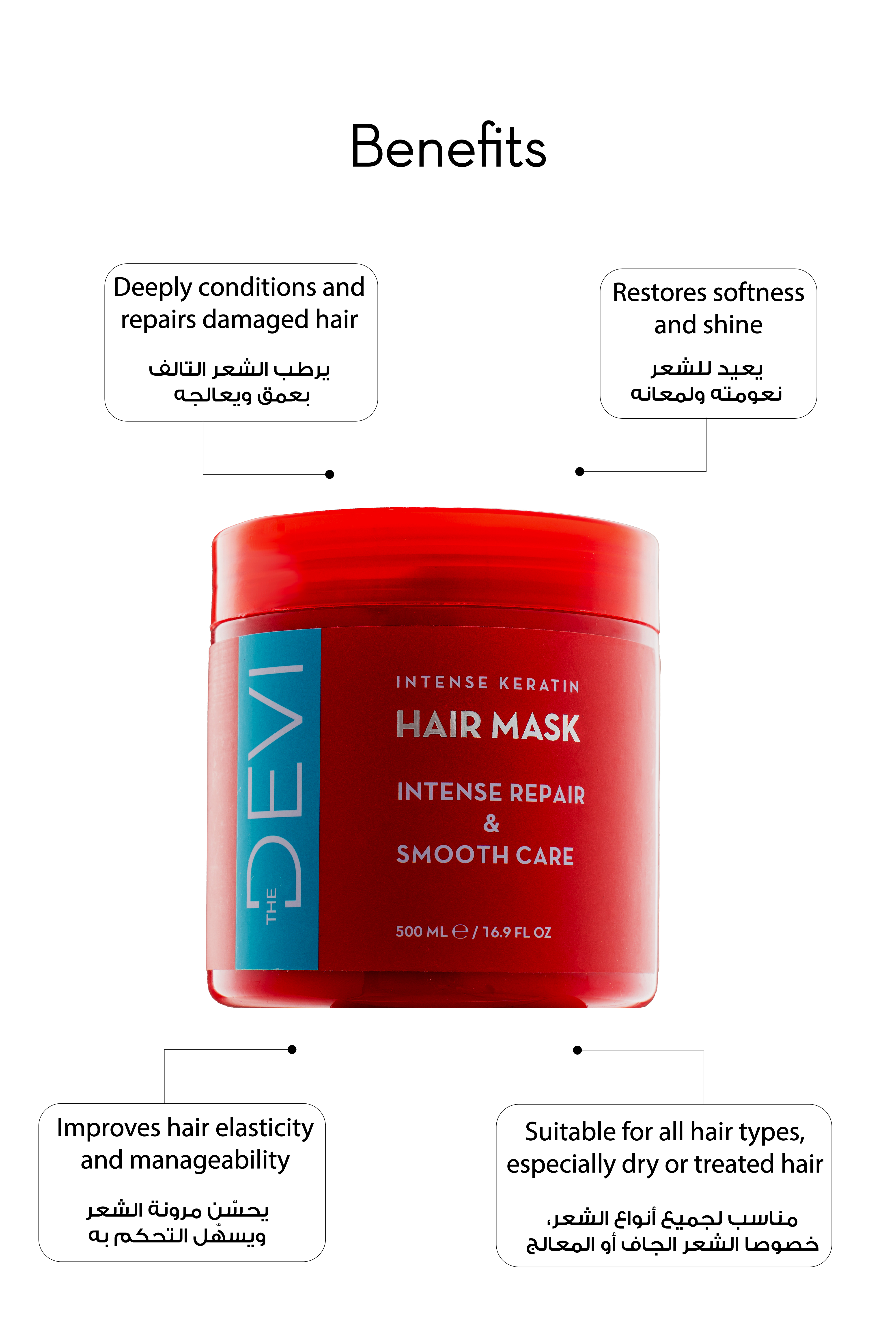 DEVI Hair Mask – 500ml