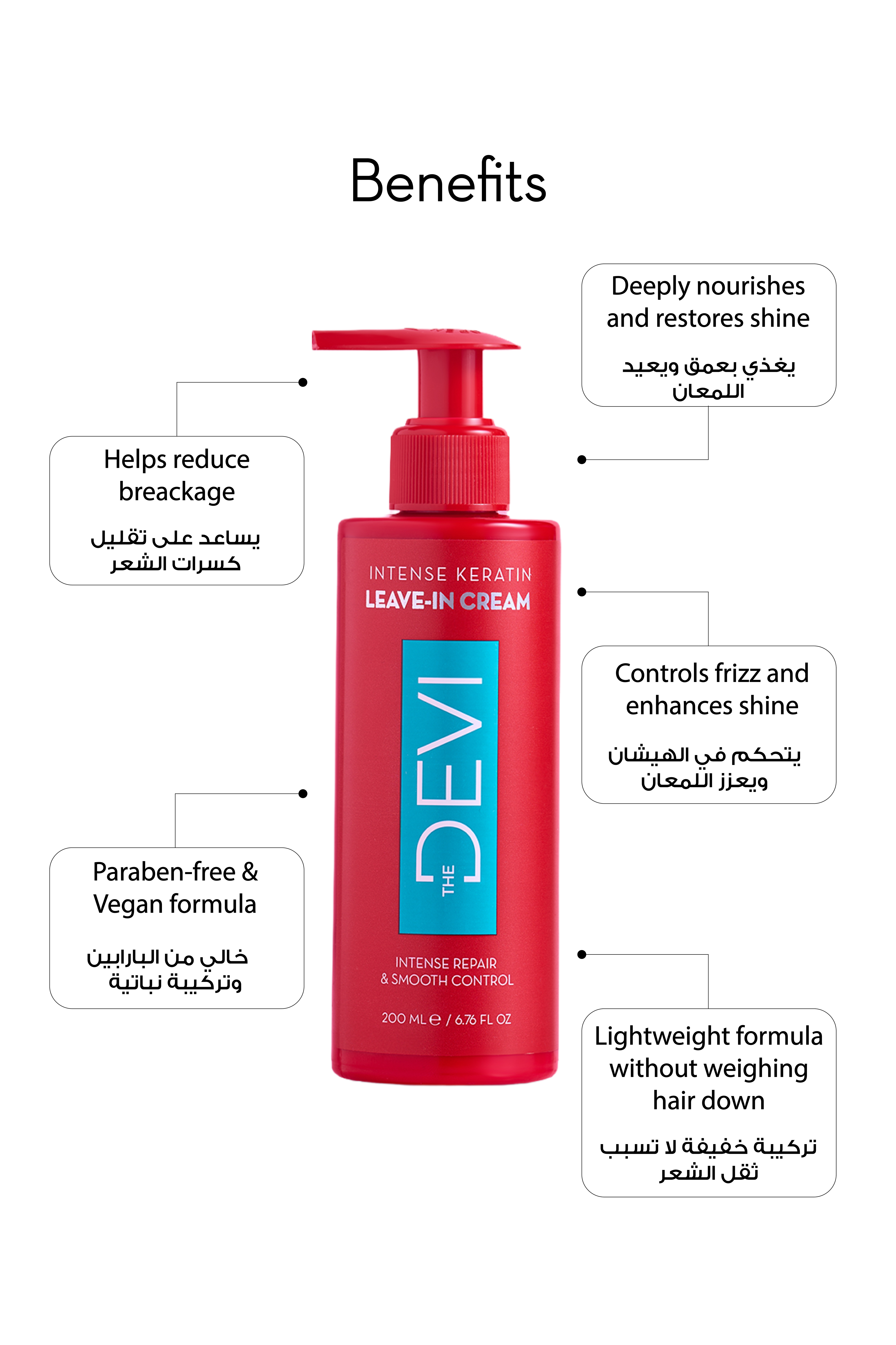 DEVI Leave-In Cream 200 ml