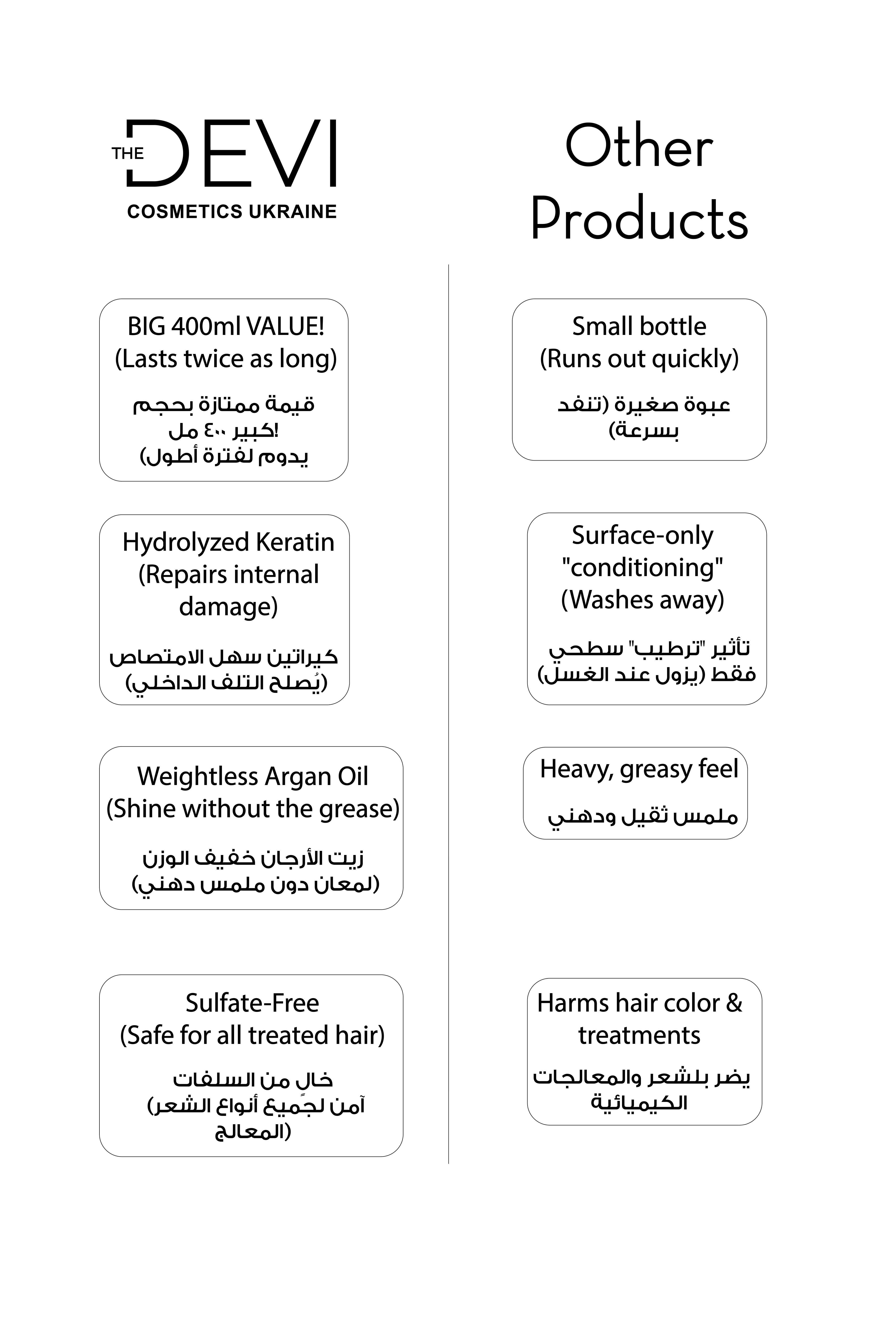 DEVI Hair Shampoo – 400ml